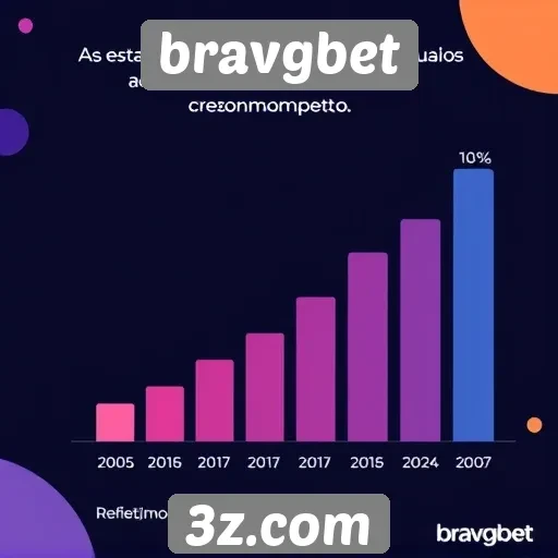 Estatísticas de usuários ativos no bravgbet em crescimento