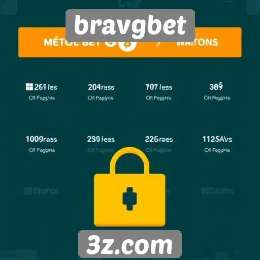 Métodos de pagamento aceitos no bravgbet analisados